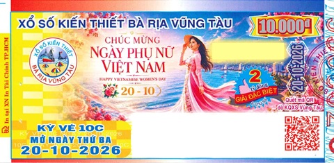 Kết quả ngày 20/10/2026