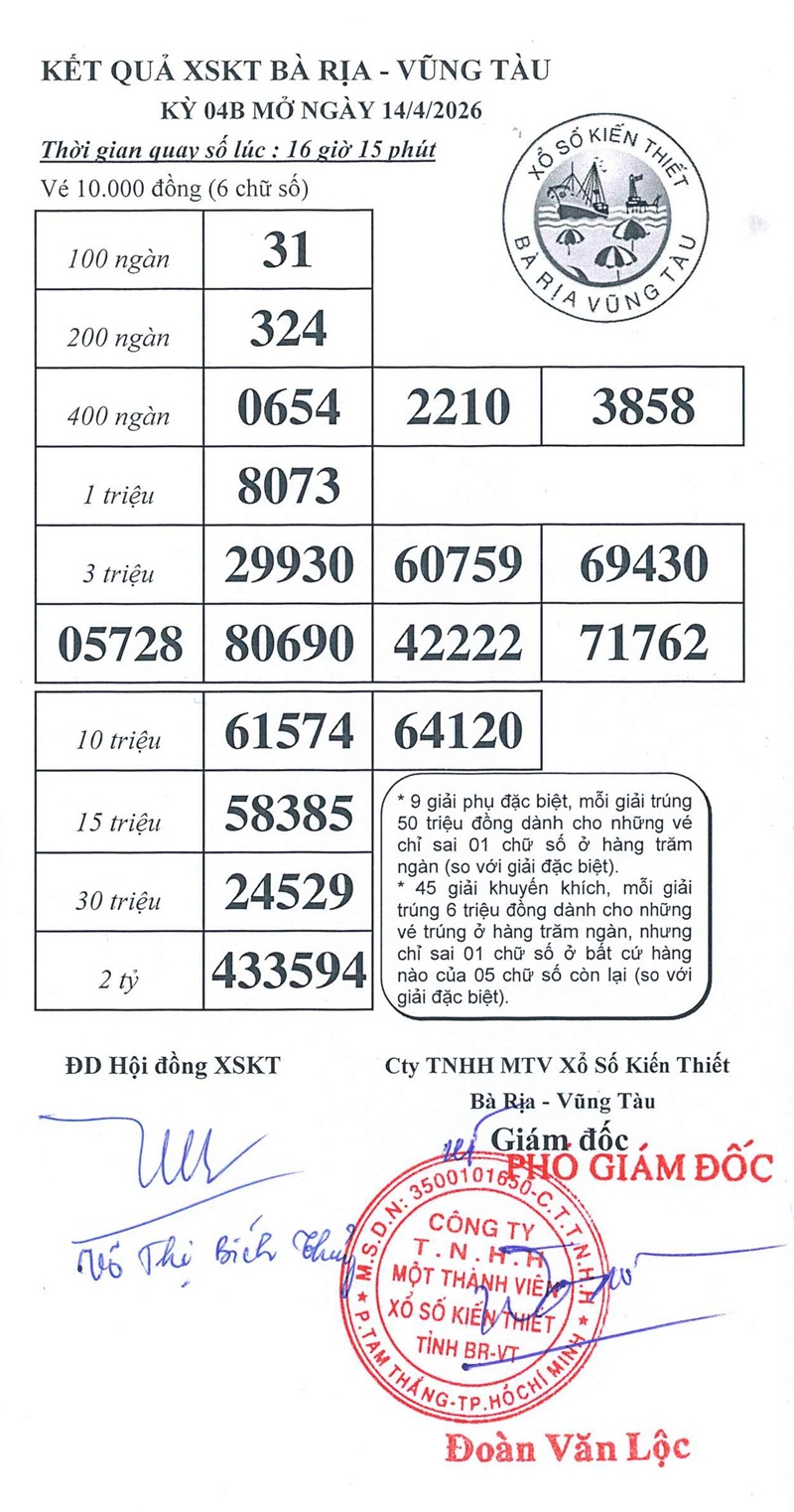 Kết quả ngày 14/04/2026
