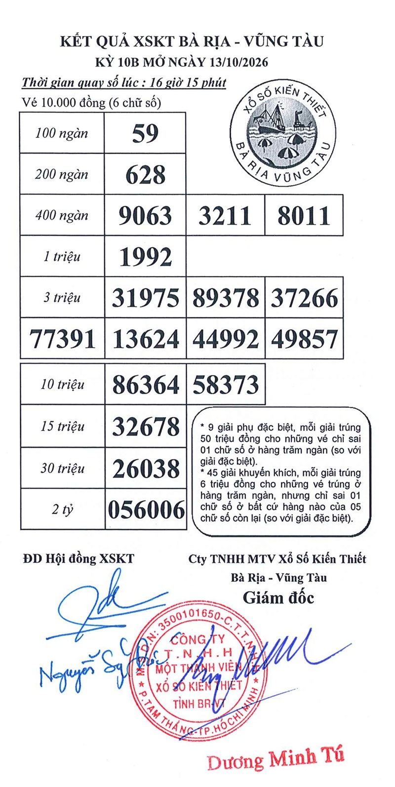 Kết quả ngày 13/10/2026